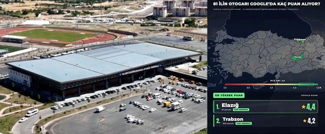 Elazığ Otogarı Kullanıcılarından Tam Not Aldı