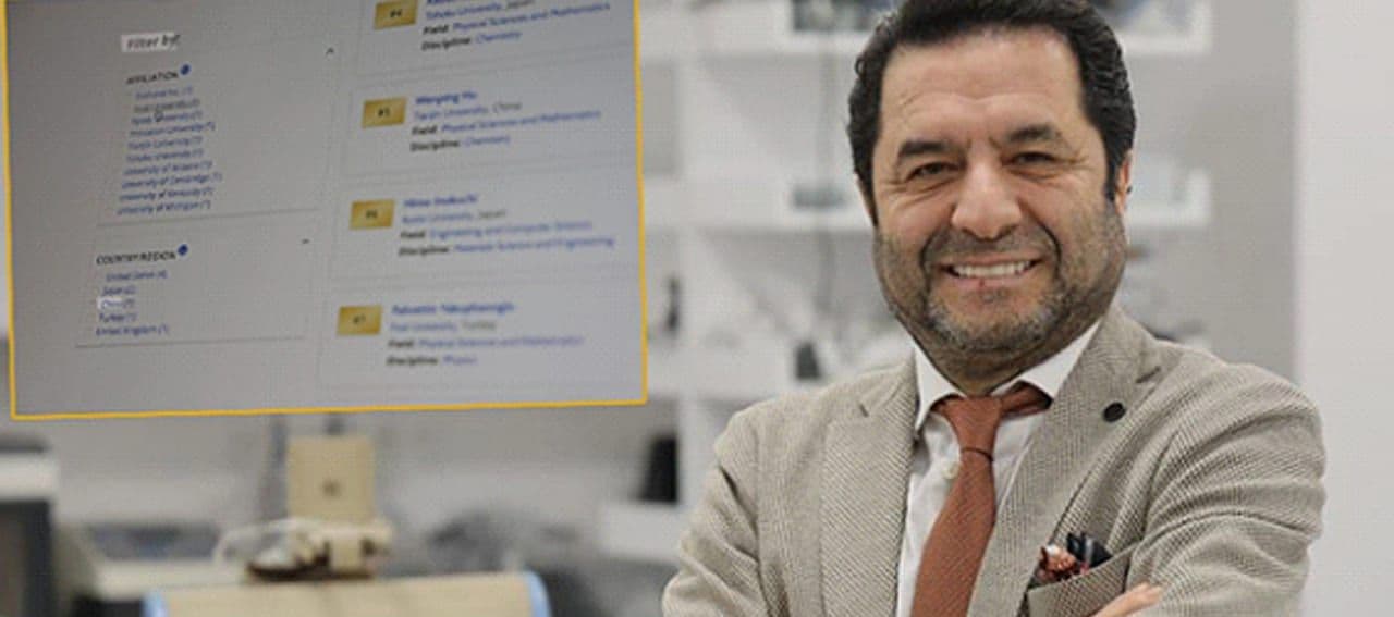 Fırat Teknokent'ten Dünya Çapında Başarı: FYTRONİK ve Prof. Dr. Fahrettin Yakuphanoğlu En Etkili Bilim İnsanları Listesinde